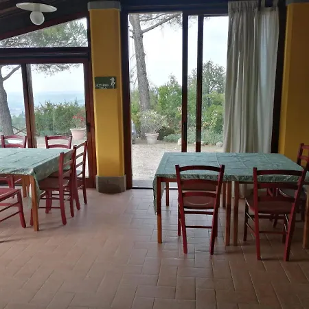Casa Segreta شقة Baschi
